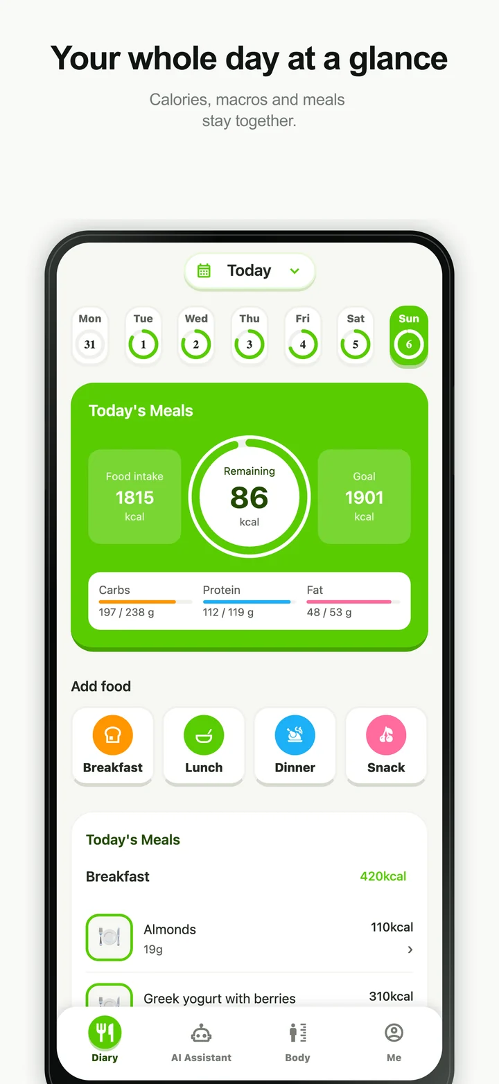 A full day of meals organized in the CaloriePilot diary